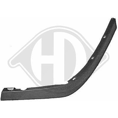 Diederichs Spoiler [Hersteller-Nr. 7422067] für Seat