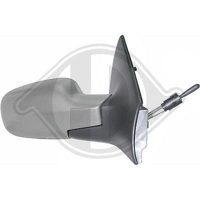 Diederichs Außenspiegel [Hersteller-Nr. 4464024] für Renault