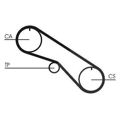 Continental Ctam Zahnriemen [Hersteller-Nr. CT1082] für Isuzu, Opel, Vauxhall, Honda