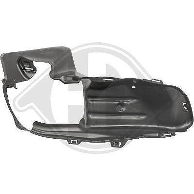 Diederichs Blende, Stoßfänger [Hersteller-Nr. 4236036] für Peugeot