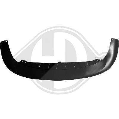 Diederichs Spoiler [Hersteller-Nr. 2247061] für VW