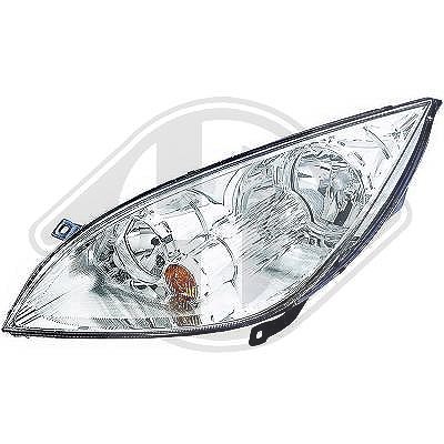 Diederichs Hauptscheinwerfer [Hersteller-Nr. 5807283] für Mitsubishi