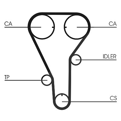 Continental Ctam Zahnriemen [Hersteller-Nr. CT972] für Mazda