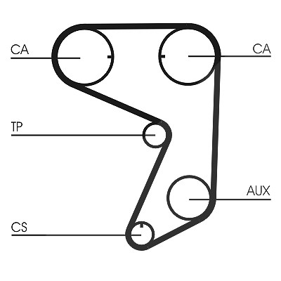 Continental Ctam Zahnriemen [Hersteller-Nr. CT775] für Citroën, Peugeot, Ford