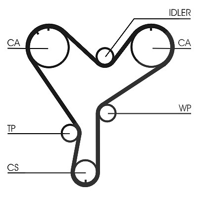 Continental Ctam Zahnriemen [Hersteller-Nr. CT852] für Vauxhall, Isuzu, Lexus, Opel, Toyota