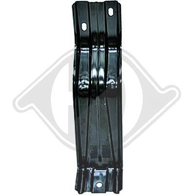 Diederichs Frontverkleidung [Hersteller-Nr. 4496011] für Renault, Opel, Nissan
