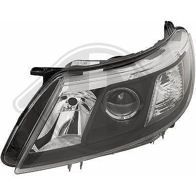 Diederichs Hauptscheinwerfer [Hersteller-Nr. 7514181] für Saab