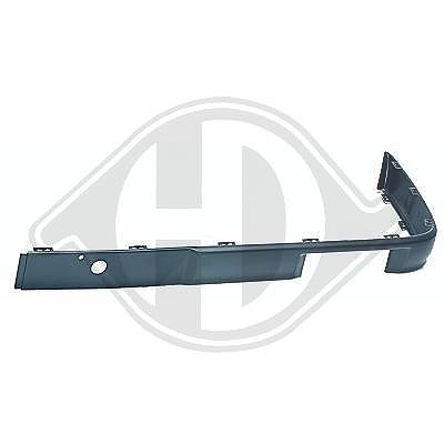 Diederichs Blende, Stoßfänger [Hersteller-Nr. 1211163] für BMW