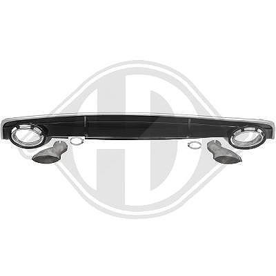 Diederichs Blende, Stoßfänger [Hersteller-Nr. 1050258] für Audi