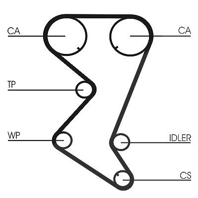 Continental Ctam Zahnriemensatz [Hersteller-Nr. CT1110K2] für Peugeot, Citroën
