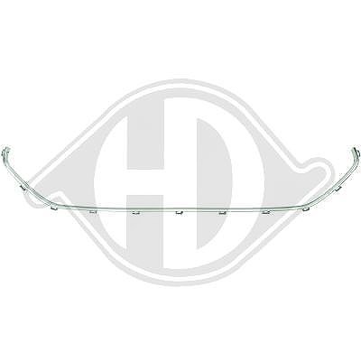 Diederichs Rahmen, Kühlergitter [Hersteller-Nr. 4006141] für Citroën