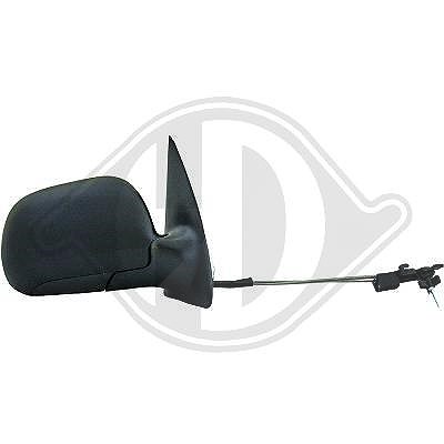 Diederichs Außenspiegel [Hersteller-Nr. 7805024] für Skoda