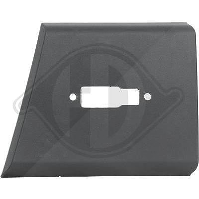 Diederichs Zier-/Schutzleiste, Seitenwand [Hersteller-Nr. 3484167] für Citroën, Fiat, Peugeot