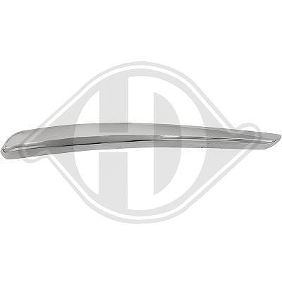 Diederichs Zier-/Schutzleiste, Stoßfänger [Hersteller-Nr. 5645162] für Mazda