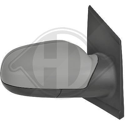 Diederichs Außenspiegel [Hersteller-Nr. 2235224] für VW