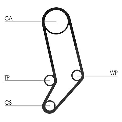 Continental Ctam Zahnriemensatz [Hersteller-Nr. CT939K4] für VW