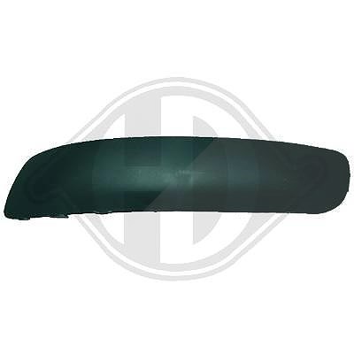 Diederichs Zier-/Schutzleiste, Stoßfänger [Hersteller-Nr. 4234066] für Peugeot