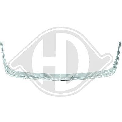 Diederichs Blende, Kühlergitter [Hersteller-Nr. 6433041] für Suzuki