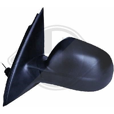 Diederichs Außenspiegel [Hersteller-Nr. 2208025] für VW, Seat