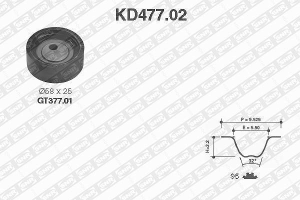 Snr Zahnriemensatz [Hersteller-Nr. KD477.02] für Suzuki