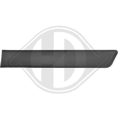 Diederichs Zier-/Schutzleiste, Tür [Hersteller-Nr. 4085323] für Peugeot, Citroën, Fiat