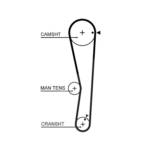 Gates Zahnriemen [Hersteller-Nr. 5687XS] für Proton, Mitsubishi