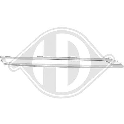 Diederichs Blende, Kühlergitter [Hersteller-Nr. 1692142] für Mercedes-Benz
