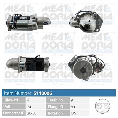 Meat & Doria Starter [Hersteller-Nr. 5110006] für Mercedes-Benz