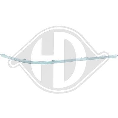 Diederichs Zier-/Schutzleiste, Stoßfänger [Hersteller-Nr. 2247066] für VW