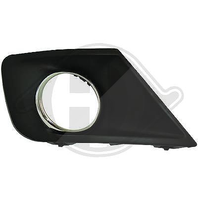 Diederichs Blende, Nebelscheinwerfer [Hersteller-Nr. 4226448] für Peugeot
