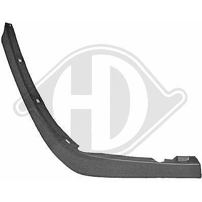 Diederichs Spoiler [Hersteller-Nr. 7422066] für Seat