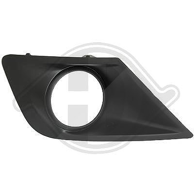 Diederichs Blende, Nebelscheinwerfer [Hersteller-Nr. 4226442] für Peugeot
