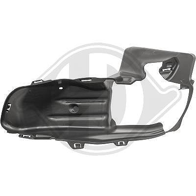 Diederichs Blende, Stoßfänger [Hersteller-Nr. 4236037] für Peugeot