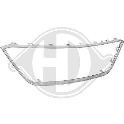 Diederichs Rahmen, Kühlergitter [Hersteller-Nr. 7427141] für Seat