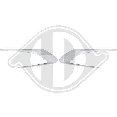 Diederichs Blende, Stoßfänger [Hersteller-Nr. 4236062] für Peugeot