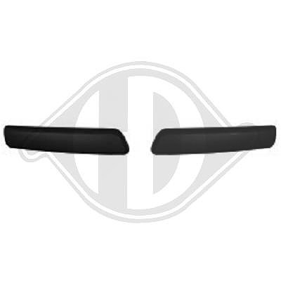 Diederichs Zier-/Schutzleiste, Stoßfänger [Hersteller-Nr. 4414067] für Renault