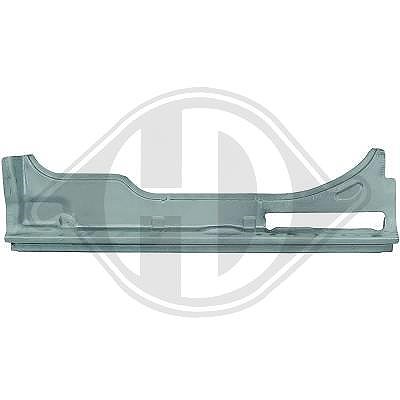Diederichs Seitenwand [Hersteller-Nr. 9335060] für Renault, Opel, Nissan