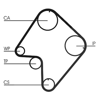 Continental Ctam Zahnriemen [Hersteller-Nr. CT832] für Kia, Mazda, Ford, Suzuki