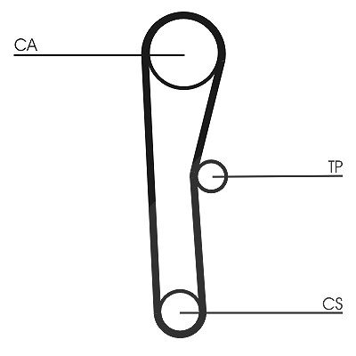 Continental Ctam Zahnriemensatz [Hersteller-Nr. CT536K1] für Toyota