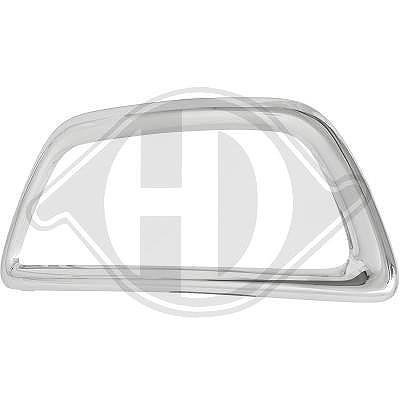 Diederichs Blende, Stoßfänger [Hersteller-Nr. 4406148] für Renault