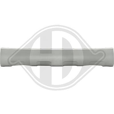 Diederichs Blende, Stoßfänger [Hersteller-Nr. 2205468] für VW
