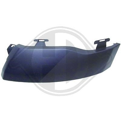 Diederichs Zier-/Schutzleiste, Stoßfänger [Hersteller-Nr. 4013642] für Peugeot, Citroën
