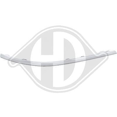 Diederichs Zier-/Schutzleiste, Stoßfänger [Hersteller-Nr. 2248658] für VW