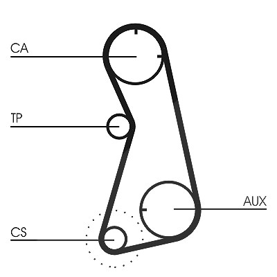 Continental Ctam Zahnriemen [Hersteller-Nr. CT869] für Audi, Seat, VW