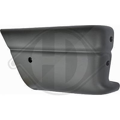 Diederichs Stoßfänger [Hersteller-Nr. 4485057] für Nissan, Renault, Opel