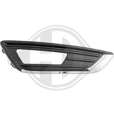 Diederichs Lüftungsgitter, Stoßfänger [Hersteller-Nr. 1419148] für Ford