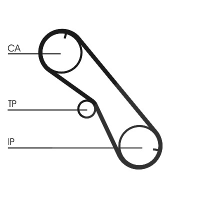 Continental Ctam Zahnriemensatz [Hersteller-Nr. CT1089K2] für Toyota