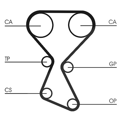 Continental Ctam Zahnriemensatz [Hersteller-Nr. CT1027K1] für Hyundai, Kia