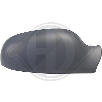 Diederichs Abdeckung, Außenspiegel [Hersteller-Nr. 7660028] für Volvo