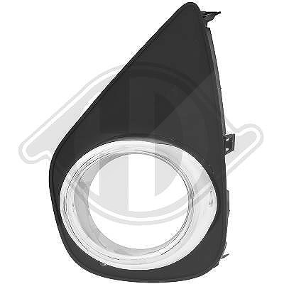 Diederichs Lüftungsgitter, Stoßfänger [Hersteller-Nr. 6607149] für Toyota
